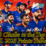 RCB Climbs to the Top of IPL 2025 Points Table: Full Standings and Key Details Inside